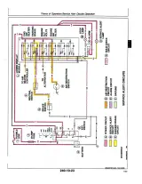 John Deere 3325 / 3365 Professional Turf Mower Service Manual (P/N TM1427) – preview page 6