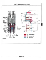 John Deere 3325 / 3365 Professional Turf Mower Service Manual (P/N TM1427) – preview page 7