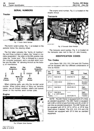John Deere 200, 208, 210, 212, 214, 216 lawn and garden tractor service manual Preview image 5