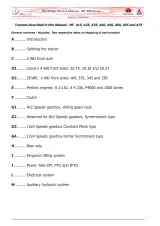 2003 Massey-Ferguson MF 415, MF 425, MF 435, MF 440, MF 445, MF 460, MF 465 & MF 475 Tractor Workshop Service Manual (P/N MF400WSM) – preview page 2