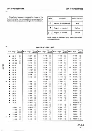 Komatsu 108-1 series, 6D108-1, S6D108-1, SA6D108-1 diesel engine shop manual Preview image 3