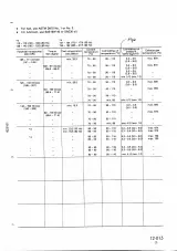 Komatsu D57S, WA320, WA380, WA420, PC300-5, and EG150BS-5 Diesel Engine Shop Manual (P/N SEBE62210104) – preview page 5