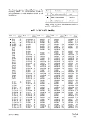 Komatsu 6d170-1 170, S6D170-1, SA6D170-1, SAA6d170-1 diesel engine shop manual Preview image 3