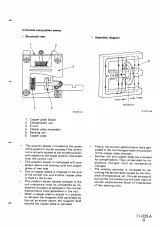 2005 Komatsu S6D170-1, SA6D170-A-1, SA6D170-B-1, SA6D170AE-1, SA6D170BE-1 Diesel Engine Service Manual (P/N SEBE6161A16) – preview page 5