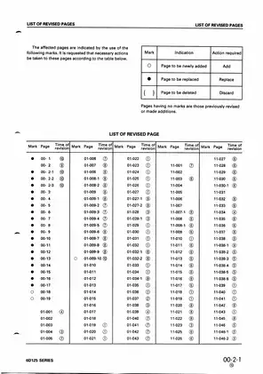 Komatsu 125-1, 6D125-1, S6D125, SA6D125 diesel engine shop manual Preview image 3