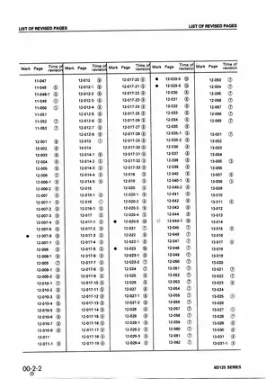 Komatsu 125-1, 6D125-1, S6D125, SA6D125 diesel engine shop manual Preview image 4