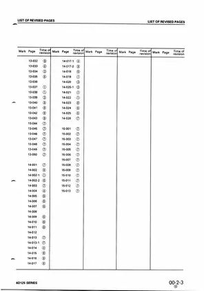 Komatsu 125-1, 6D125-1, S6D125, SA6D125 diesel engine shop manual Preview image 5