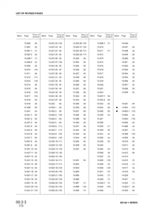 Komatsu 6D140-1 series, 140 S6D140-1 SA6D140-1 SAA6D140-1 engine shop manual Preview image 4