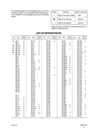 Komatsu HD325-6 HD405-6 2WD dump truck shop manual Preview image 3