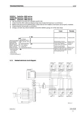 Komatsu HD325-6 (2WD), HD325-6W (4WD) & HD405-6 Off-Highway Truck 2001 Shop Manual (P/N SEBM015108) – preview page 6