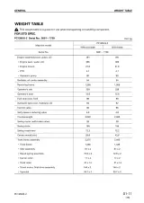 Komatsu PC128US-2, PC138US-2, PC138USLC-2 Hydraulic Excavator Shop Manual (P/N SEBM018419) – preview page 3