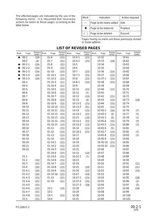 Komatsu PC128US-2, PC138US-2, PC138USLC-2E0 hydraulic excavator shop manual Preview image 3