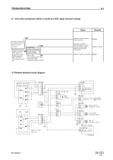 Komatsu PC128US-2, PC138US-2, PC138USLC-2 Hydraulic Excavator Shop Manual (P/N SEBM018419) – preview page 5