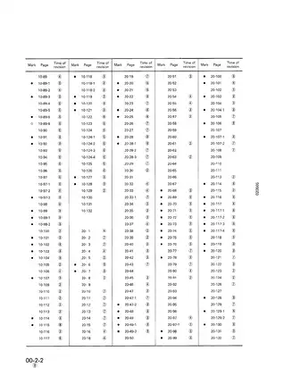 1989-94 Komatsu PC200-5, PC200LC-5, PC220, PC220LC-5 mighty excavator  S6D95L and SA6D95L engine shop manual Preview image 4