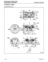 2007 Komatsu PC400LC-8 Galeo Hydraulic Excavator Shop Manual (P/N CEBM018801) – preview page 3