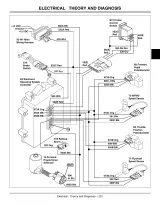 John Deere 4510, 4610, 4710 Compact Utility Tractor Technical Manual (P/N TM1986) – preview page 4