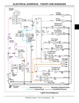 John Deere 4510, 4610, 4710 Compact Utility Tractor Technical Manual (P/N TM1986) – preview page 5