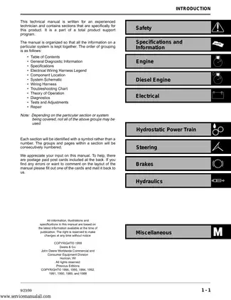 John Deere 425, 445, 455 garden tractor technical repair manual Preview image 2