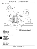 John Deere GX Series GX255/GX325/GX335 Garden Tractor Technical Manual (P/N TM1973) – preview page 7