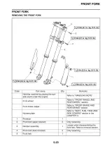 2009 Yamaha YZ250FY Factory Service & Repair Manual (P/N LIT-11626-22-56) – preview page 7