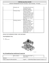 1998–2004 Mercedes-Benz SLK Repair Manual (P/N 6515 3238 13, 170 584 189) – preview page 3