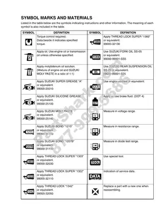 Suzuki RM-Z450 Service and Maintenance Manual (2008 Edition) Preview image 5