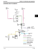 1999–2003 John Deere 260 & 270 Skid Steer Technical Manual (P/N TM1780) – preview page 4