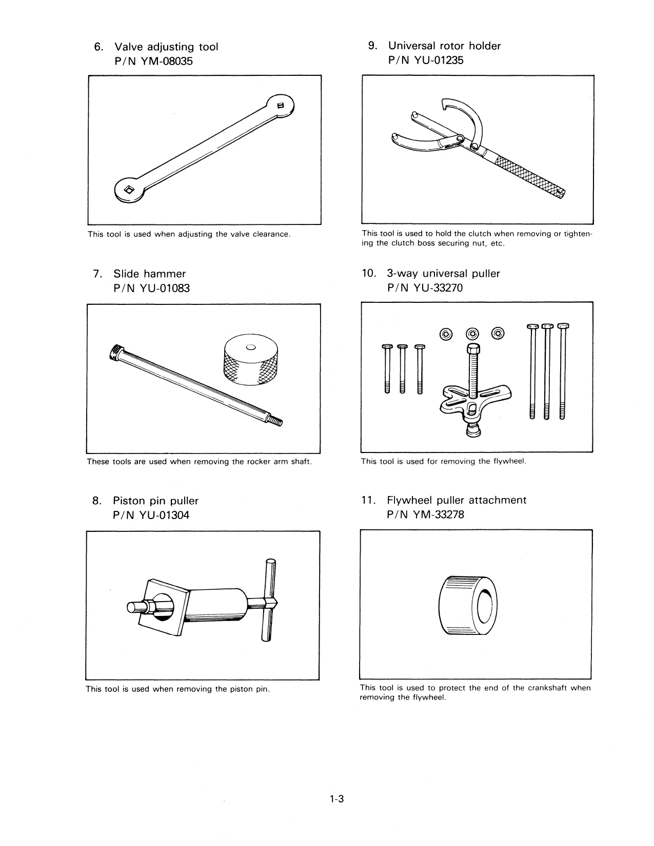 Yamaha YFM200 Service Manual - Comprehensive Repair and Maintenance Guide Preview image 5