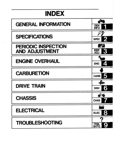 Preview: 1989–1991 Yamaha YFM250W Moto-4 ATV Service & Repair Manual (P/N 3GH-28197-10)