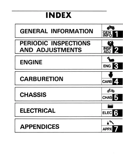Preview: Yamaha Big Bear 350 YFM350FW ATV 1987–1999 OEM Service Manual (P/N 4WU-W0747-00-AD)