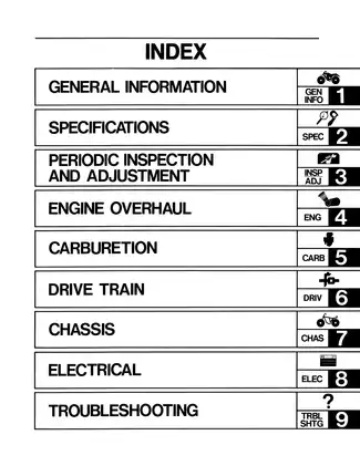 1990-1995 Yamaha Moto-4 350 service manual Preview image 5