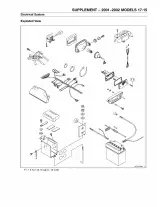 Kawasaki Lakota 300/Sport/KEF300 Service Manual 1995–2004 (P/N 99964-1230) – preview page 7