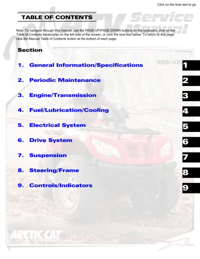 Preview: 2011 Arctic Cat 350, 425, 427 ATV Service Manual
