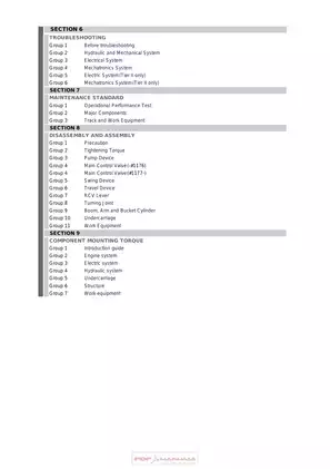 Hyundai Robex R290LC-7 crawler excavator service manual Preview image 3