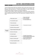 2002–2007 Hyundai R290LC-7 / 290LC-7 Crawler Excavator Service Manual (P/N C4077-90960) – preview page 6
