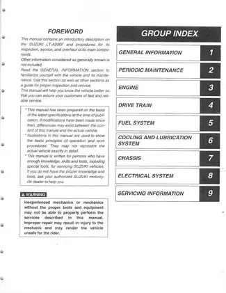 Suzuki LT-A500F Service and Repair Manual (2002-2007 Models) Preview image 3