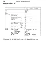 2003–2005 Mitsubishi Lancer Evolution VIII MR Service Manual (P/N 1036K55, 1036K40, 1036K10) – preview page 5