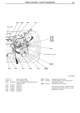 2003–2005 Mitsubishi Lancer Evolution VIII MR Service Manual (P/N 1036K55, 1036K40, 1036K10) – preview page 7