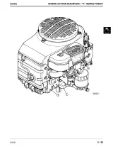 John Deere GX70 GX75 GX85 SX85 GX95 SRX75 SRX95 1988–1999 Technical Manual (P/N TM1491) – preview page 3