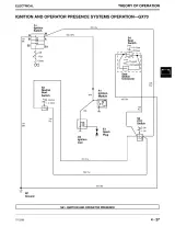 John Deere GX70 GX75 GX85 SX85 GX95 SRX75 SRX95 1988–1999 Technical Manual (P/N TM1491) – preview page 6