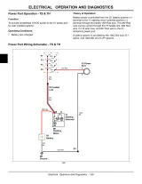 2004 John Deere Gator TS & TH 6x4 Technical Manual (P/N TM2239) – preview page 6