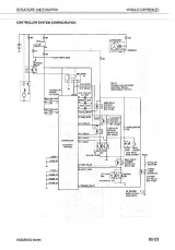 Komatsu AX50 & BX50 Series FG10/15/18-20, FG15H/18H-20, FD10/15/18-20 Forklift Service Manual (P/N BEB16E1-07) – preview page 7