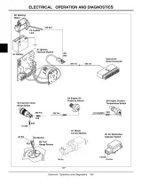 2004 John Deere X495 / X595 Garden Tractor Technical Manual - Export Version (P/N TM2158) – preview page 5