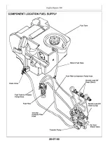 John Deere 670, 770, 790, 870, 970, 1070 Compact Utility Tractor Technical Manual (P/N TM1470) – preview page 5