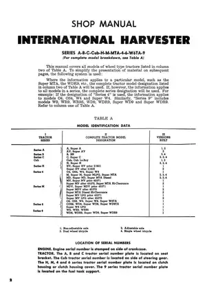 1947-1954 IH Farmall™ Super A, Super AV high-clearance tractor shop manual Preview image 2