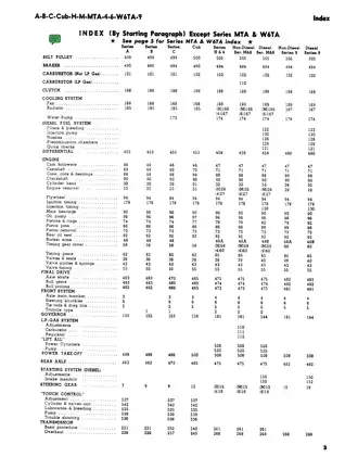 Farmall™ tractor manual for 4, 6, 9, A, B, C, Cub, Lo-Boy, H, M, MTA, W6TA models Preview image 3