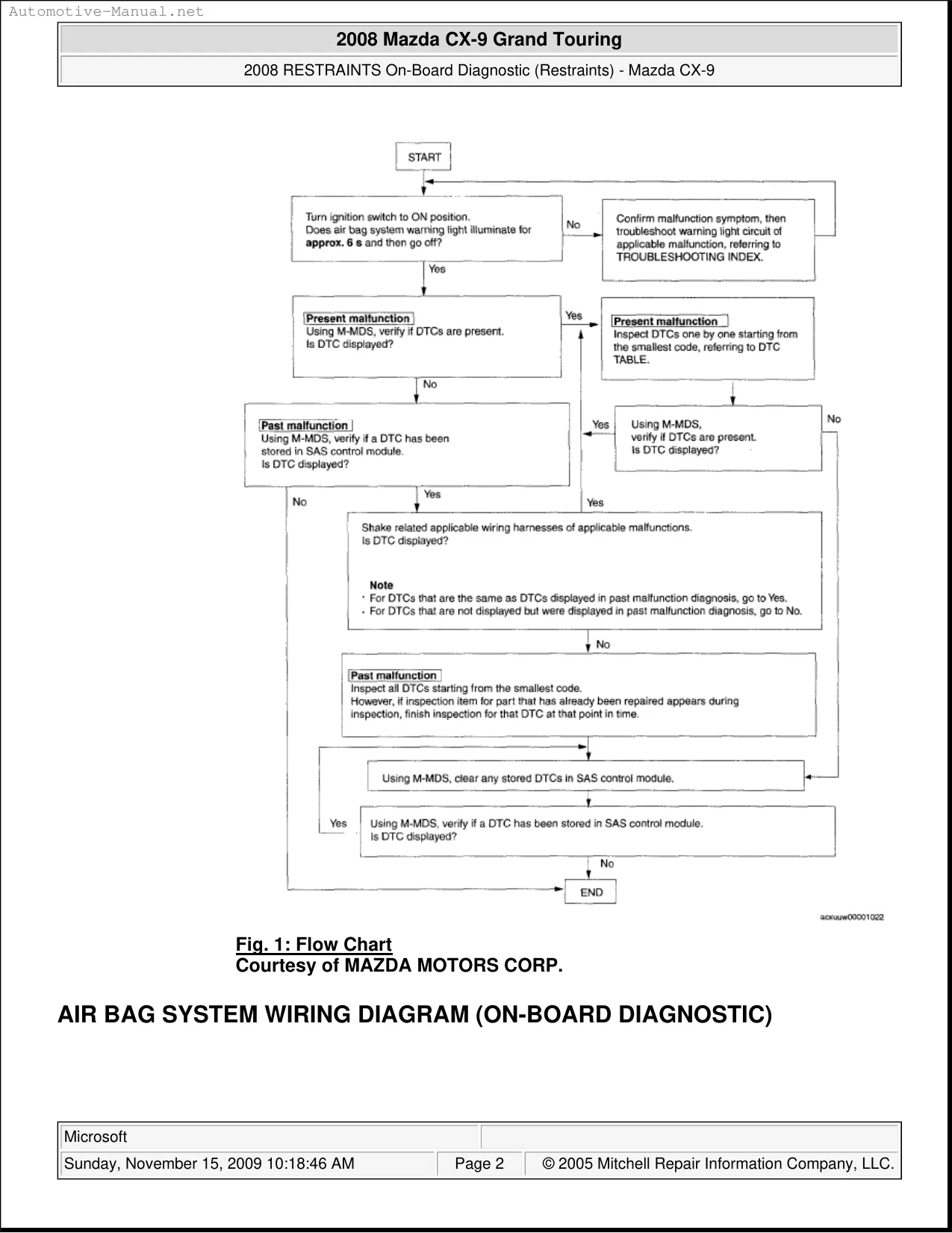 2007-2009 Mazda CX-9 manual Preview image 2