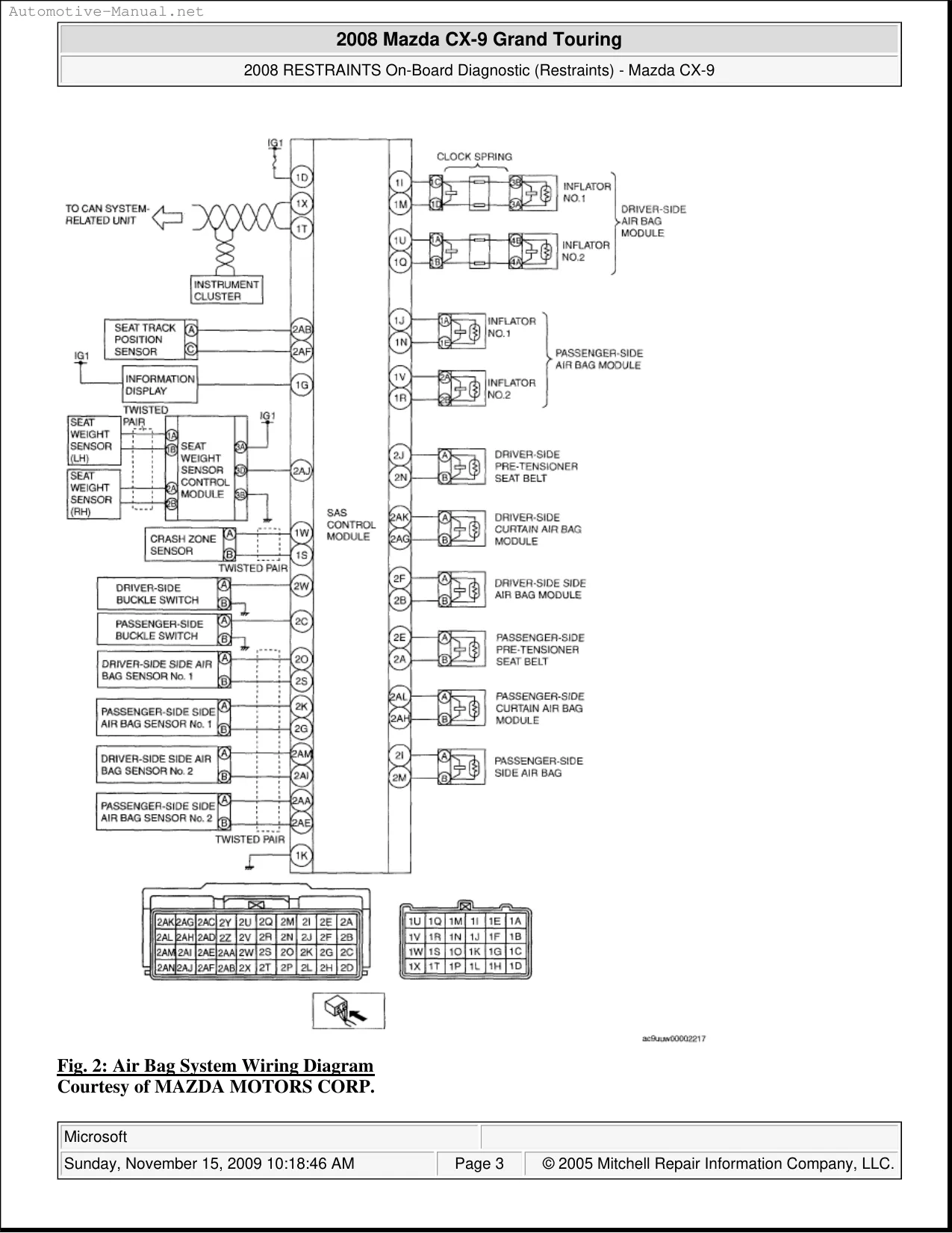 2007-2009 Mazda CX-9 manual Preview image 3