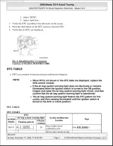 2007–2009 Mazda CX-9 Service & Repair Manual (P/N 8V83-EA-06I) – preview page 5