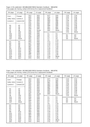 JCB Mini Excavator Operator Handbook - Model 8013/8015/8017/8018 Preview image 2
